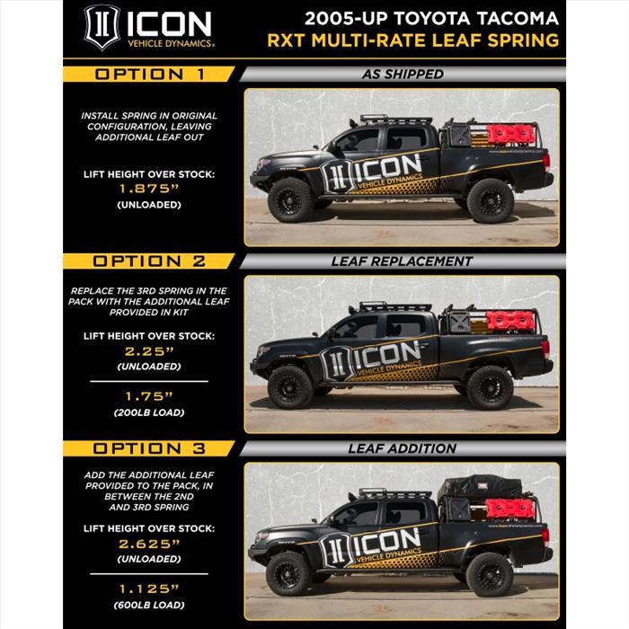 ICON TACOMA STAGE 8 SUSPENSION SYSTEM-TUBULAR UCA