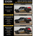 Icon Tacoma RXT Leaf Spring Chart