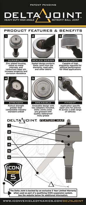 ICON BILLET UCA KIT 05-UP TACOMA